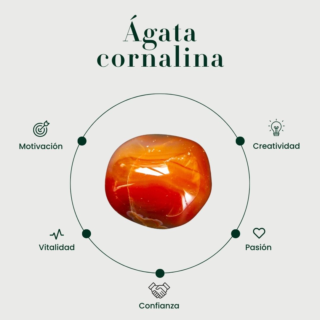 Aretes Runa ágata cornalina - Imagen informativa