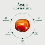 Aretes Runa ágata cornalina - Imagen informativa