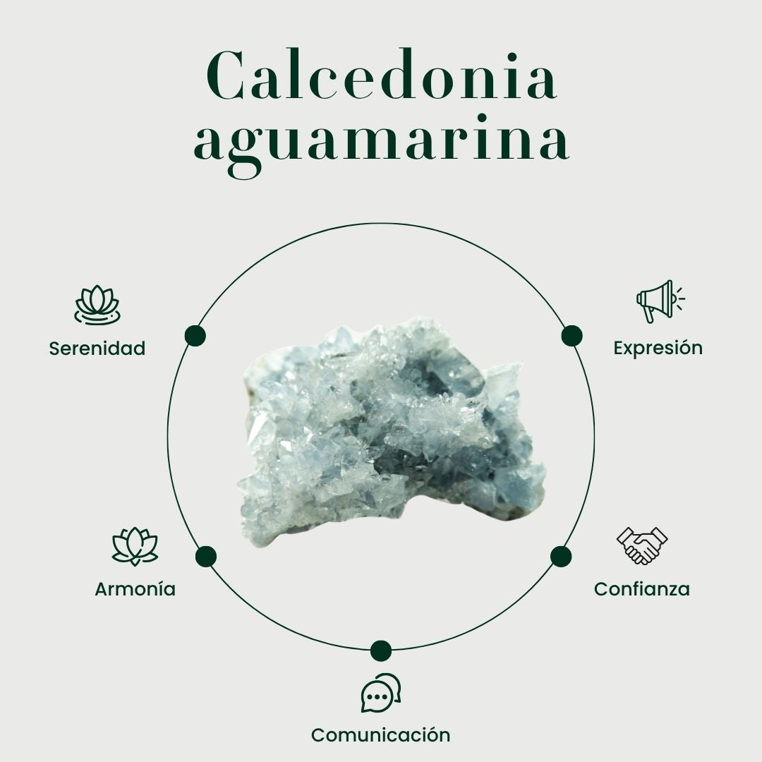 Anillo Nova calcedonia aguamarina - Imagen informativa