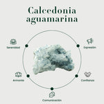 Anillo Nova calcedonia aguamarina - Imagen informativa