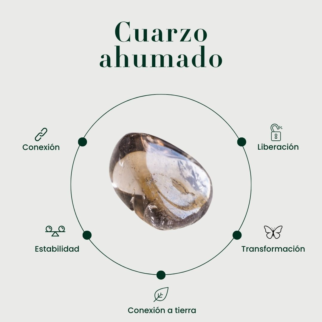 Mini jar cuarzo ahumado - Imagen informativa