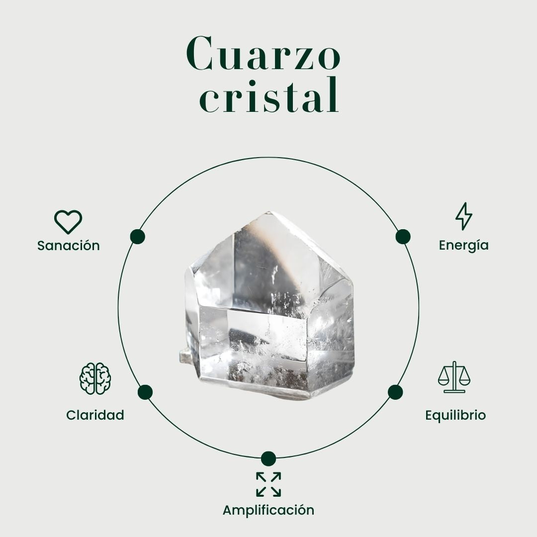 Aeris Cuarzo cristal - Imagen informativa