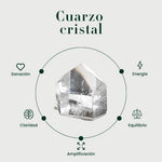 Aeris Cuarzo cristal - Imagen informativa