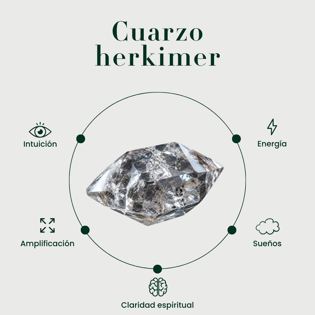 Anillo Duett pirita & cuarzo herkimer - Imagen informativa