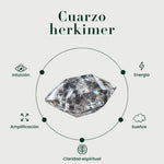 Anillo Duett pirita & cuarzo herkimer - Imagen informativa