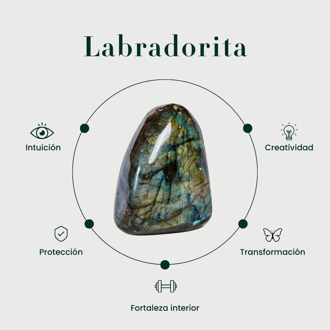 Mini jar labradorita - Imagen informativa