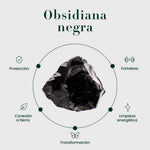 Aretes Alfa obsidiana negra - Imagen informativa