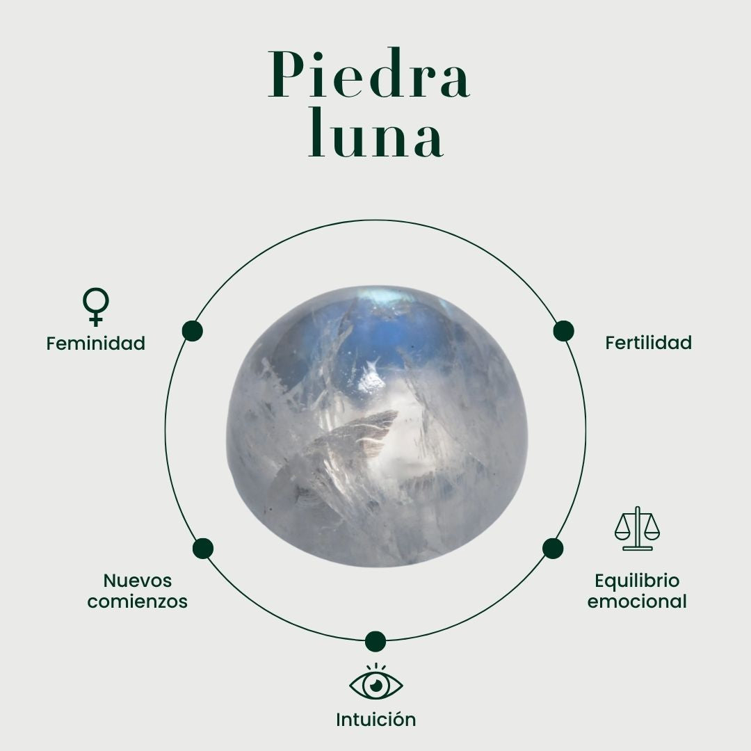 Collar Dalia piedra luna - Imagen informativa