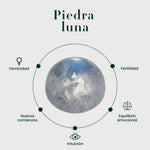 Collar Dalia piedra luna - Imagen informativa
