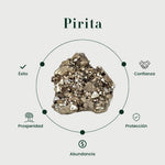 Anillo Duva pirita - Imagen informativa