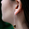Aretes Pedra Ojo de tigre