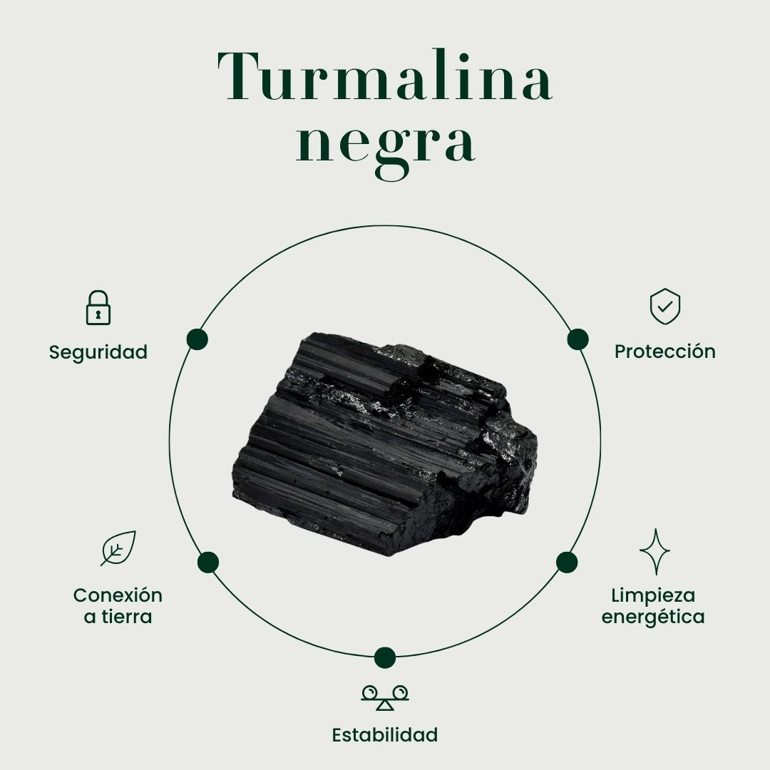 Aretes Lyana Turmalina negra - Imagen informativa